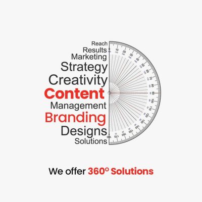 WE OFFER 360% SOLUTIONS _ SOCIAL MEDIA MARKETING POST